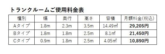 東京都荒川区 トランクルーム西日暮里営業所 画像5